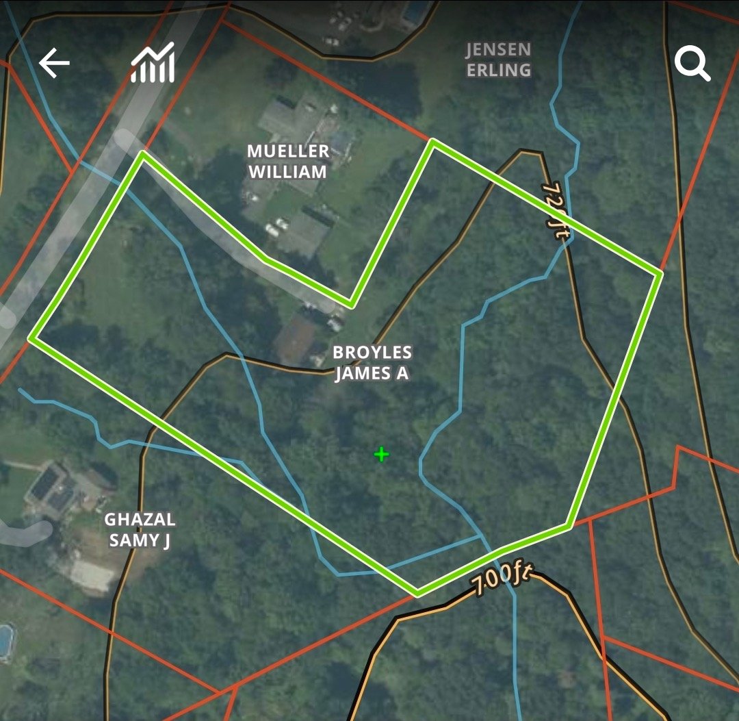 Private Hunting Land